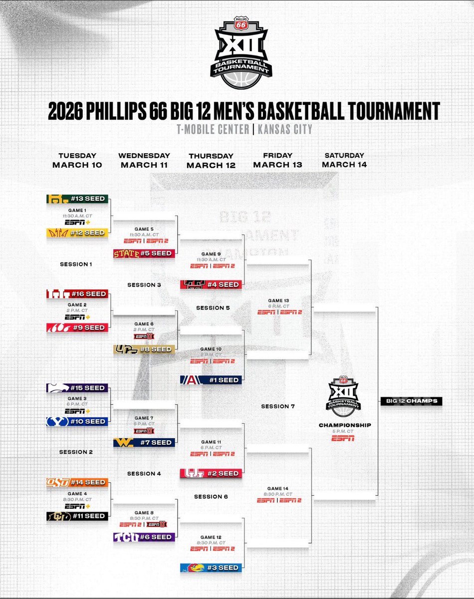 Julie Fincher, Ed.S⚓️ Strategic Partner tweet media