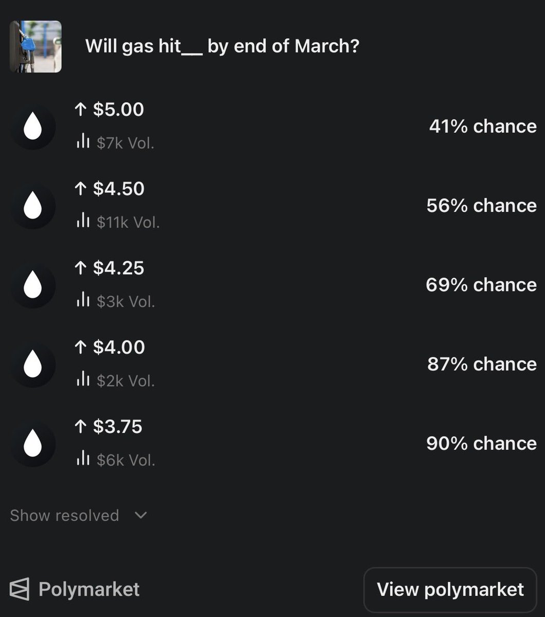 America First Graphs tweet media