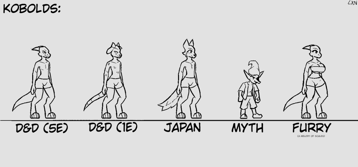 Lennoxiconic // A Melody of Scales tweet media