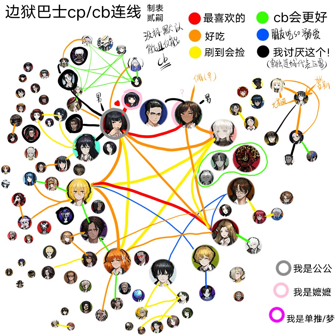 夏夔 tweet media