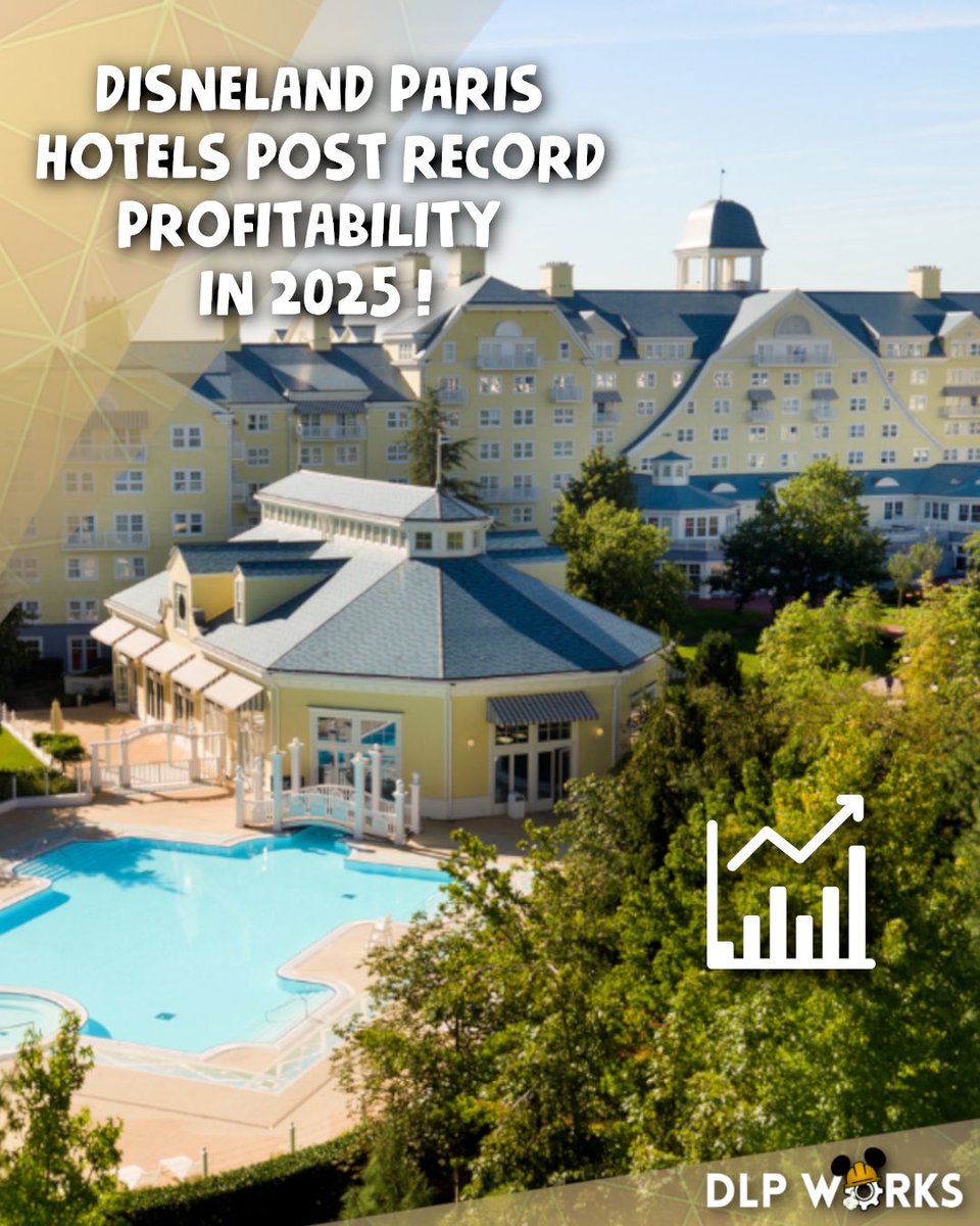 DLP Works tweet media