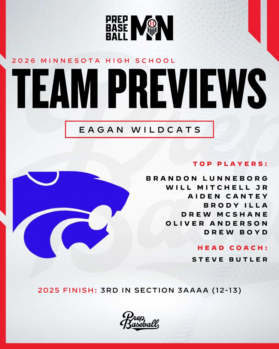 Prep Baseball Minnesota tweet media