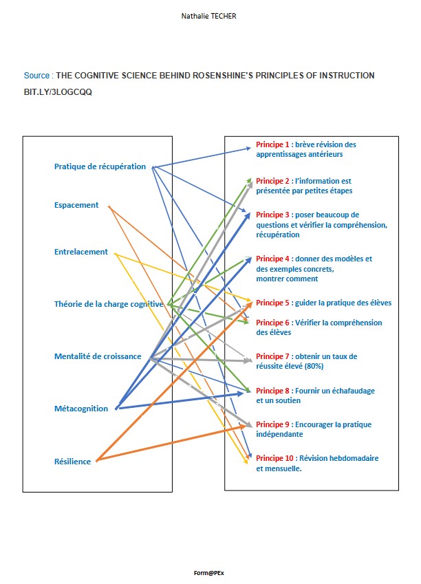 Bernard Appy tweet media