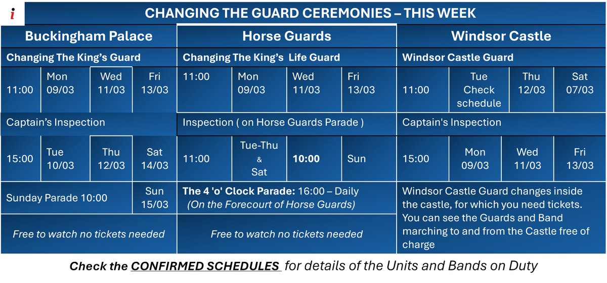 Changing Guard tweet media
