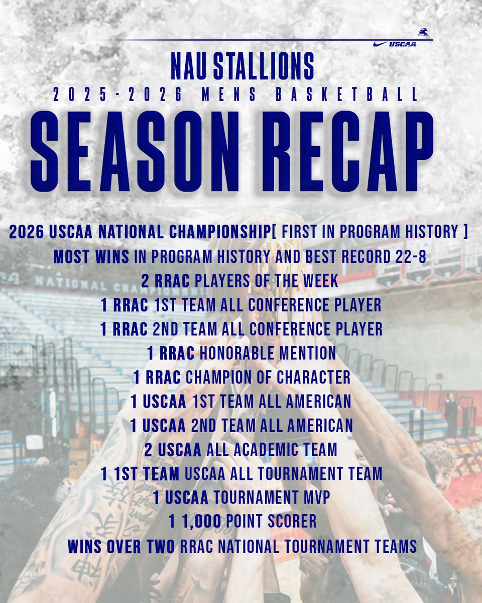 NAU Men’s Basketball tweet media