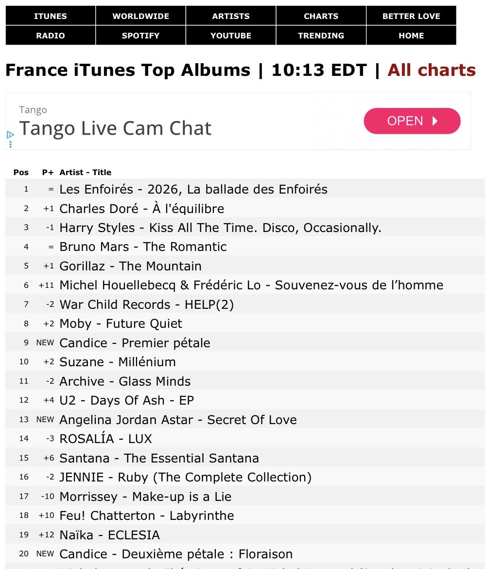 Candice figure deux fois dans le top album d’Itunes, à la 9 ème position avec Premier pétale et à la 20 ème positions avec Deuxième pétale : Floraison. Tout ça sans promo et des mois après leurs sorties 😊