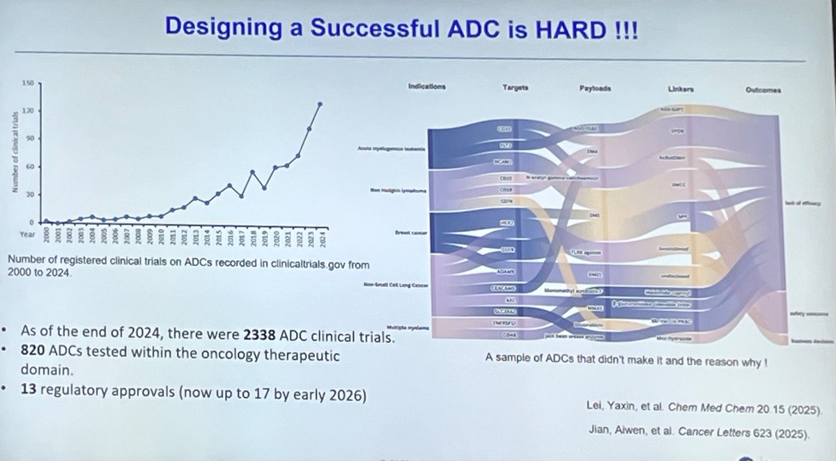 Ben Creelan, MD MS tweet media