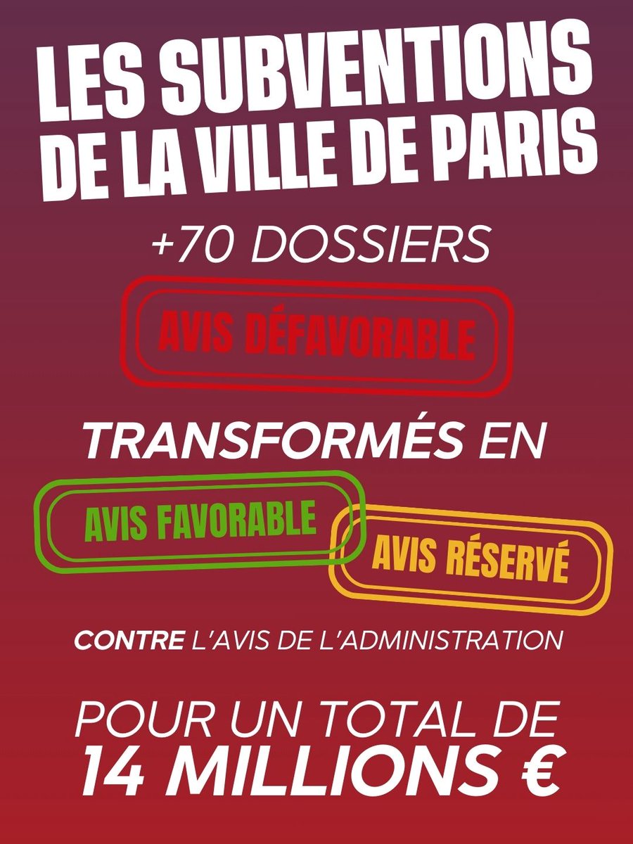 PourDati's tweet photo. 💸Avec l'argent des Parisiens, le vôtre, la majorité d'Emmanuel Grégoire n'hésite pas à subventionner des associations qui ne devraient pas l'être!

🛑Pour arrêter cette gabegie, une seule solution: voter @datirachida dès le 1er tour, seule candidate pouvant battre cette gauche. https://t.co/dhsxT4Vgsd