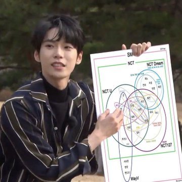 NCT20RESONANCE's tweet photo. in kpop terms Metro Manila is NCT (NCR)

MANILA is like NCT 127 (or dream/wayv/wish) it's just a unit/city under MM 🤣 https://t.co/zKrfCuXAfe