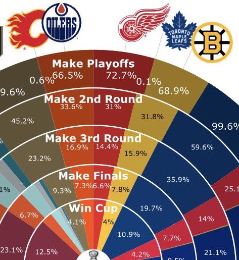 Eddard Stark tweet media