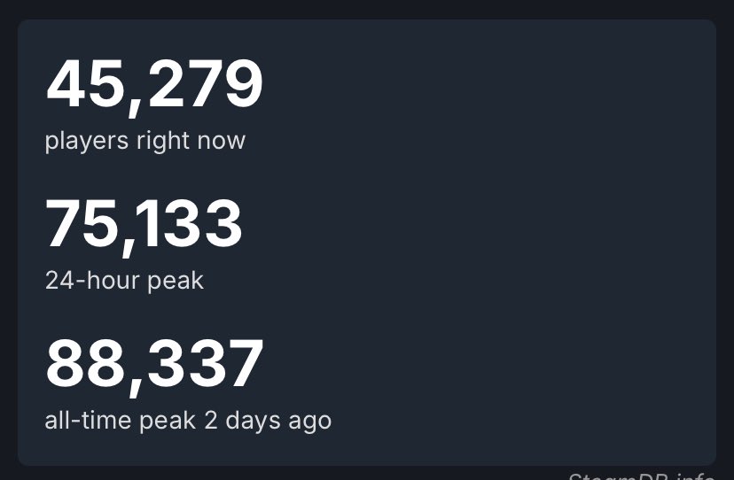 De Marke Gaming tweet media