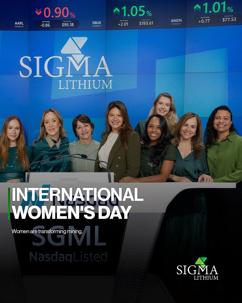 Sigma Lithium tweet media