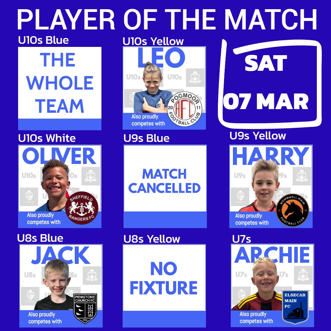 Yorkshire_RTC's tweet photo. PLAYER OF THE MATCH
Well done to all of the ‘Player of Match’s’ in the U7s to U18s age groups!
Fantastic effort lads⚽👏
https://t.co/IJ2b34rqpL
#football #playerofthmatch #yorkshire https://t.co/TGispTTD4Q