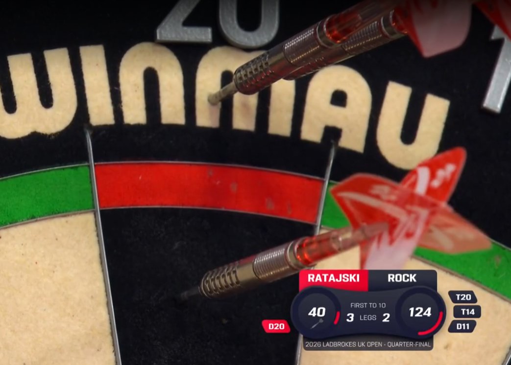 Tomek Przyborowski tweet media