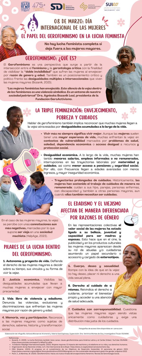SUIEV UNAM tweet media