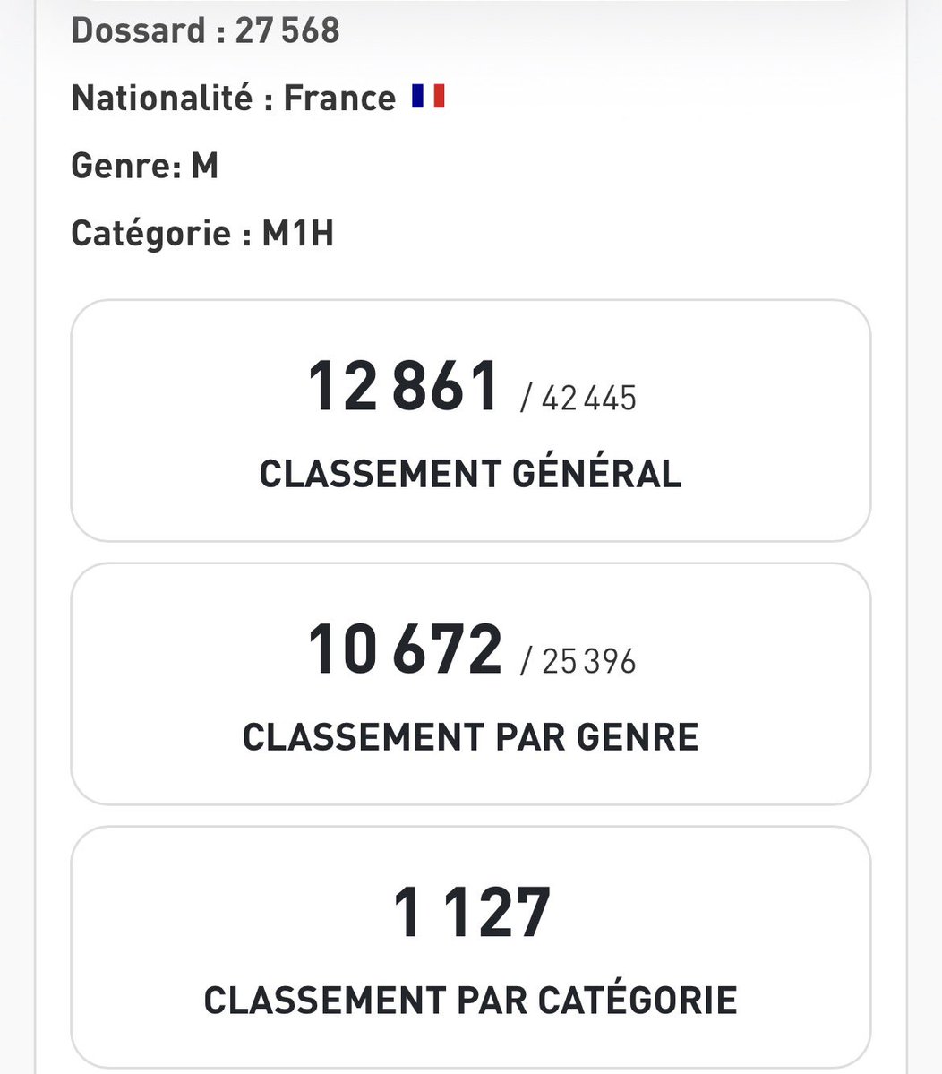 Greg ={Shuza Le Padawan}= tweet media