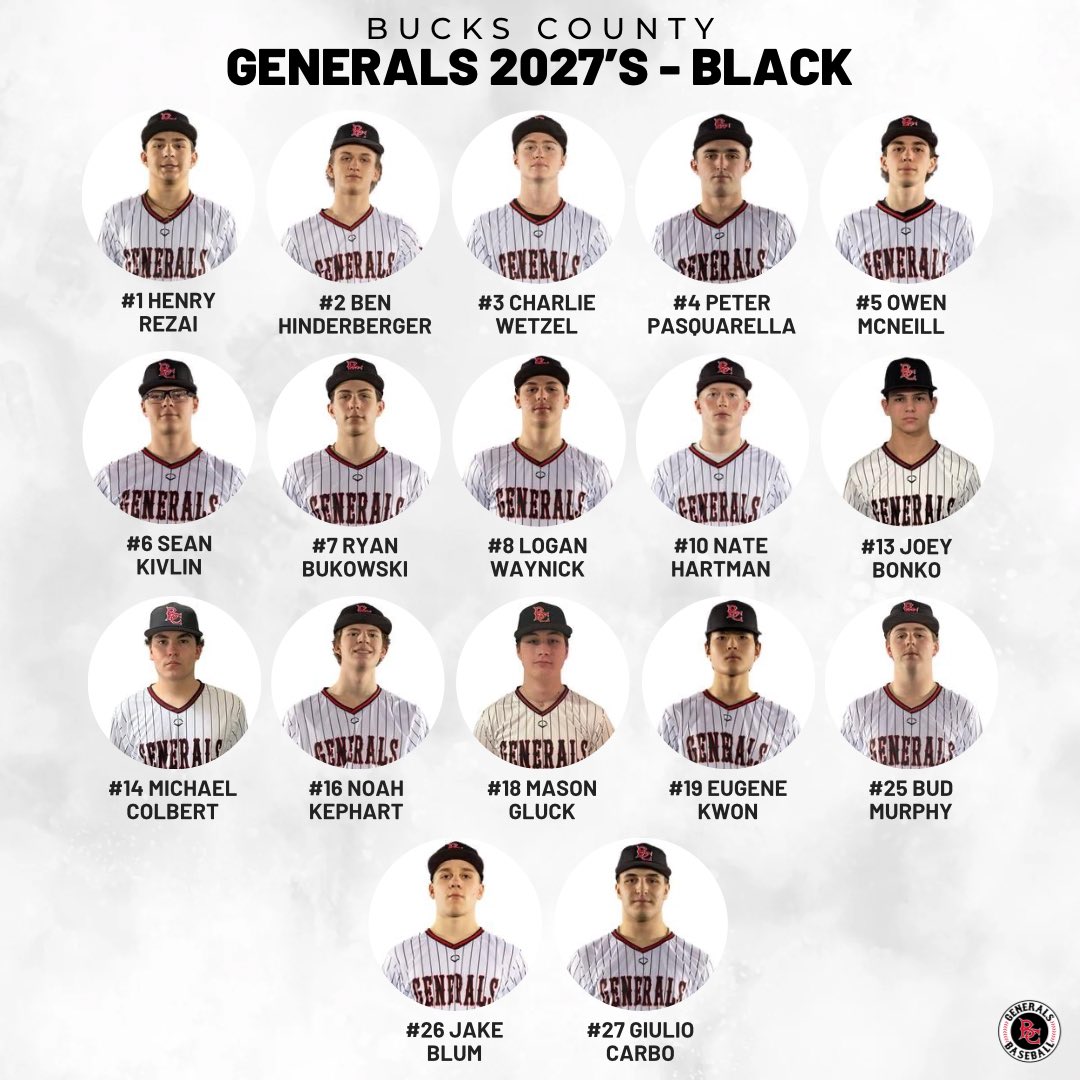 𝕲𝖊𝖓𝖊𝖗𝖆𝖑𝖘 Baseball tweet media