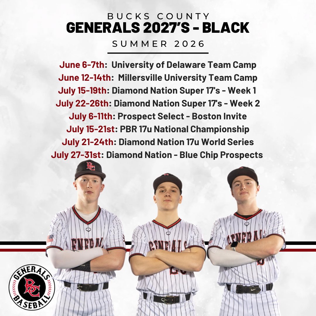 𝕲𝖊𝖓𝖊𝖗𝖆𝖑𝖘 Baseball tweet media