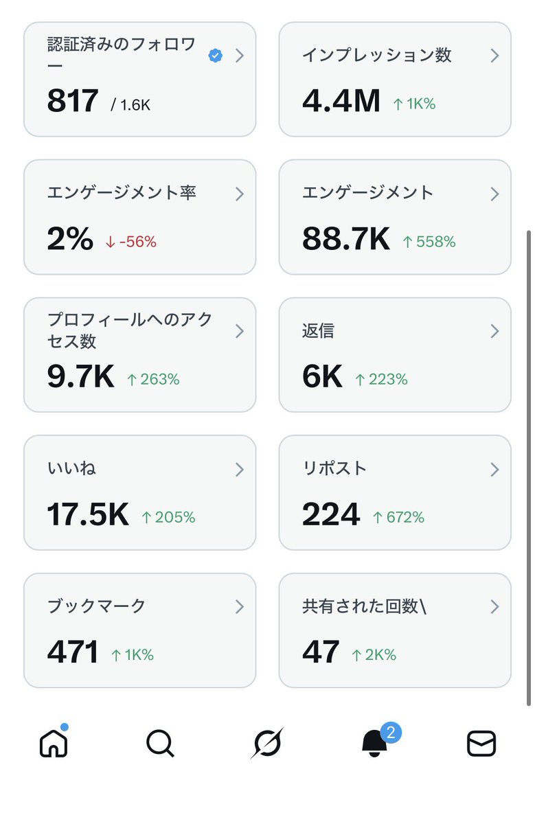 ぐーたらますたー（社畜） tweet media