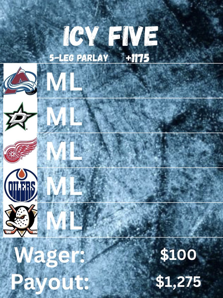 _icebets tweet media