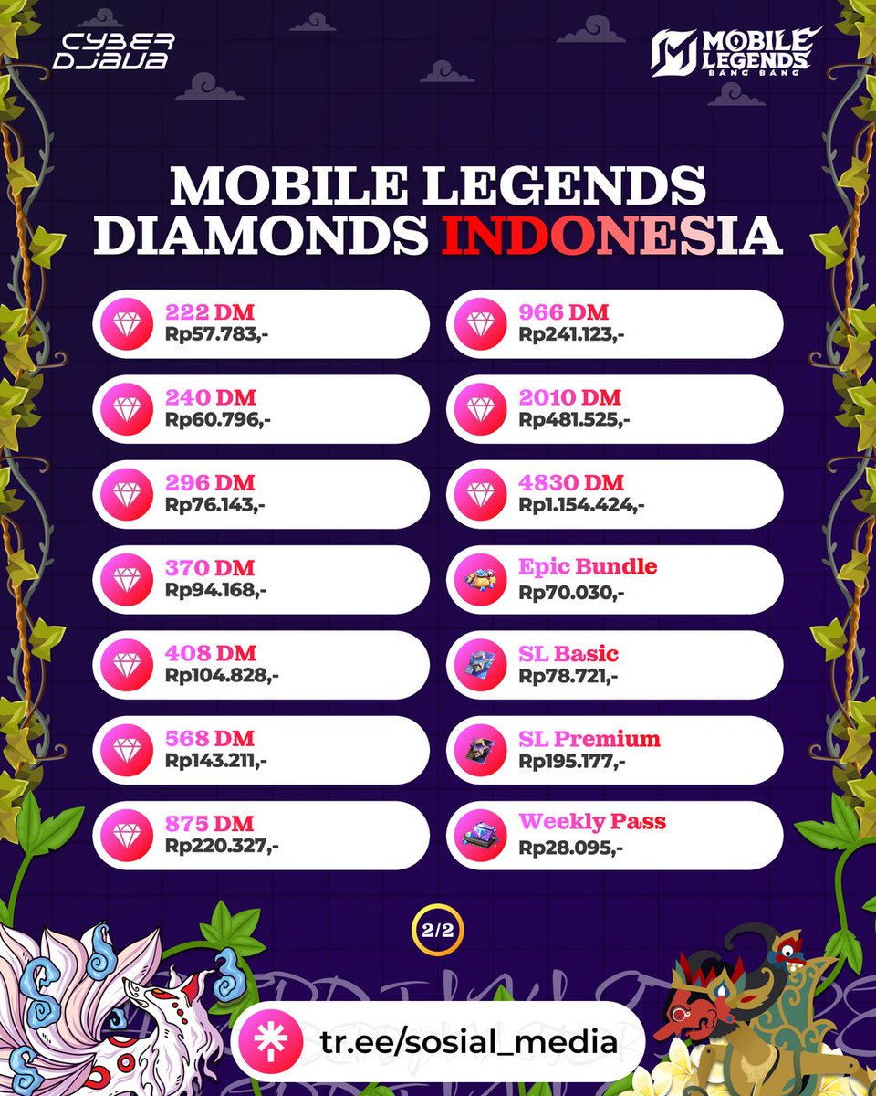 CyberDjava 🗿 tweet media