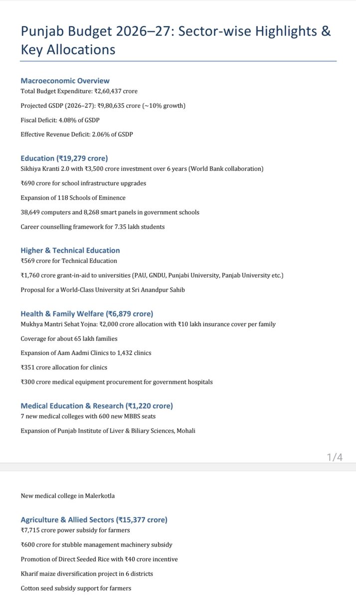 Vikramjit Singh MP tweet media