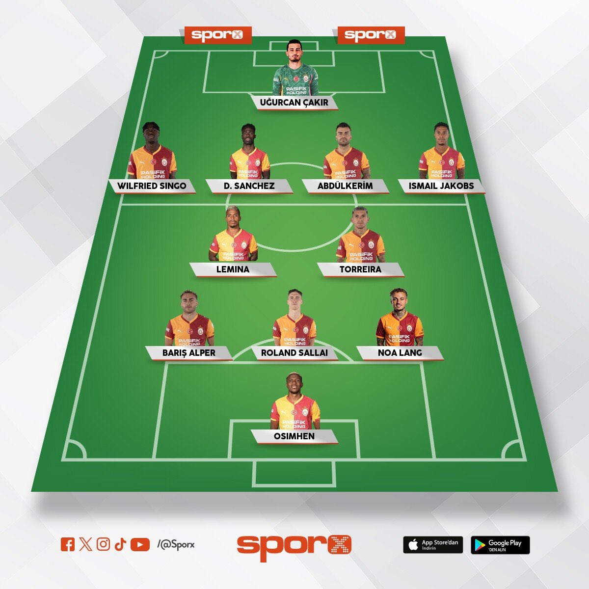 Liverpool maçı kadrosu böyle olur mu?