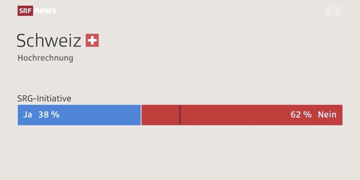 Michael 🇩🇪 tweet media