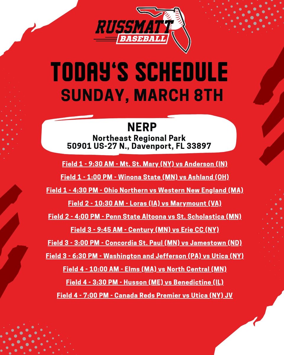 RussMatt Baseball tweet media