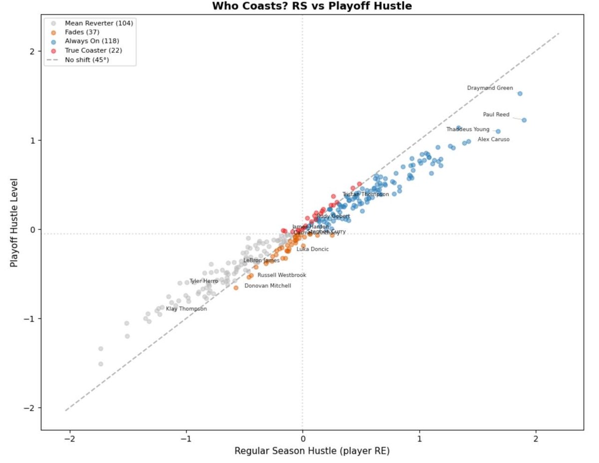 Kostya Medvedovsky tweet media