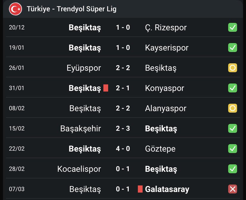 en geç başakşehir dönüşü kovulmasını bekledikleri sergen yalçın’ın fikstüre ve sünnetsiz sevicilere boydan girişi.