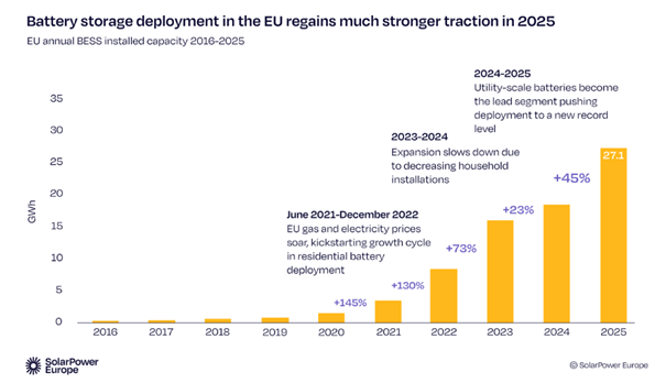 SunContract tweet media