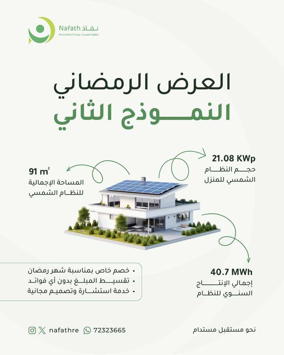 نفاذ للطاقة المتجددة tweet media