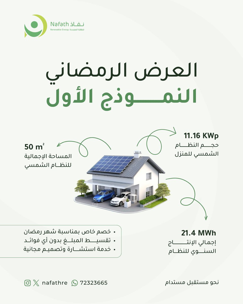نفاذ للطاقة المتجددة tweet media