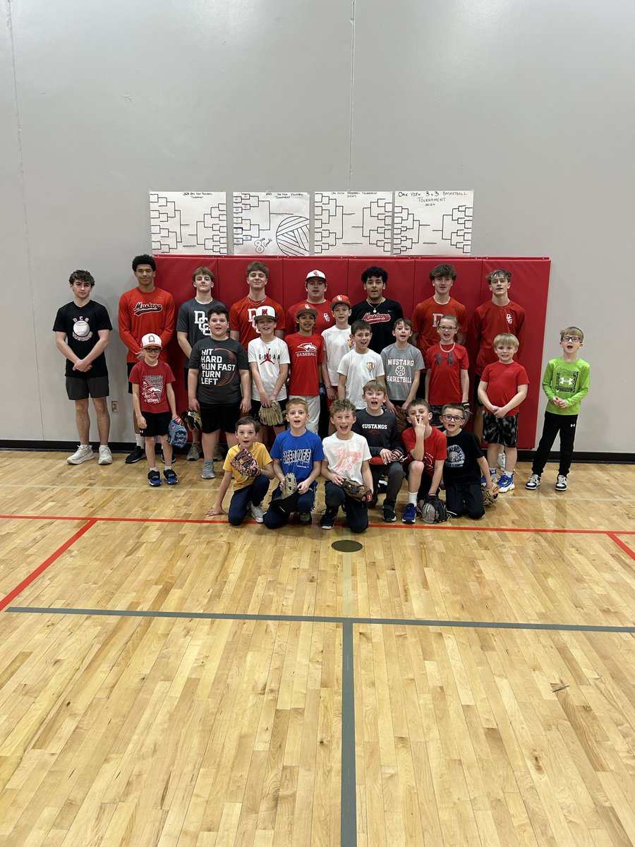 DCG Baseball tweet media