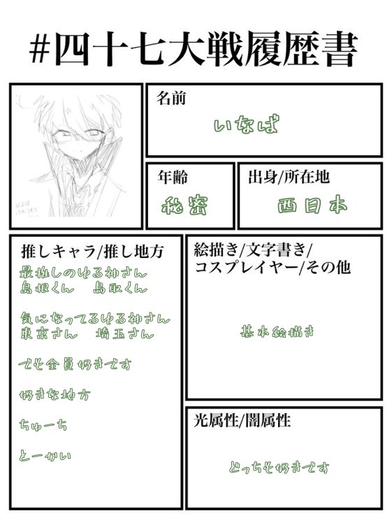 shima__032's tweet photo. #四十七大戦履歴書 #四十七大戦好きと繋がりたい 
失踪後での更新失礼します🙂‍↕️
フリースペース部分の下部をご確認してくださるとありがたいです、、！
改めてよろしくお願いします🙇 https://t.co/rfA6iV2rVu