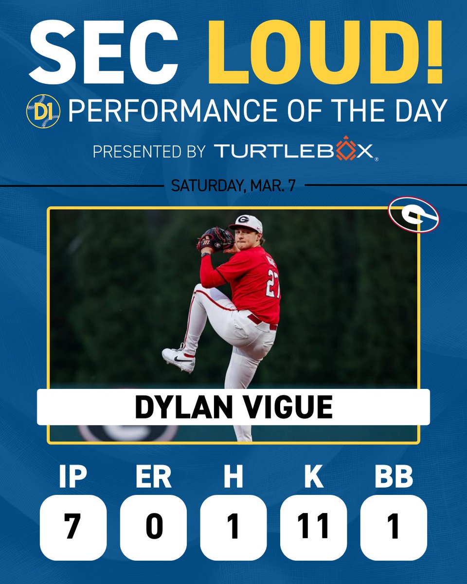 SEC on D1Baseball tweet media