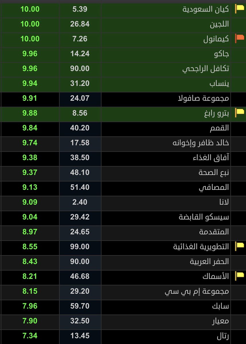 المخضرم 先生 tweet media