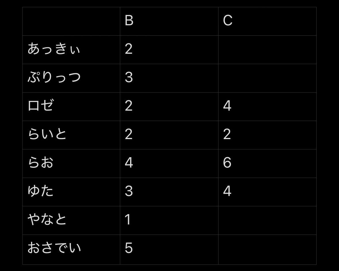 取引 tweet media
