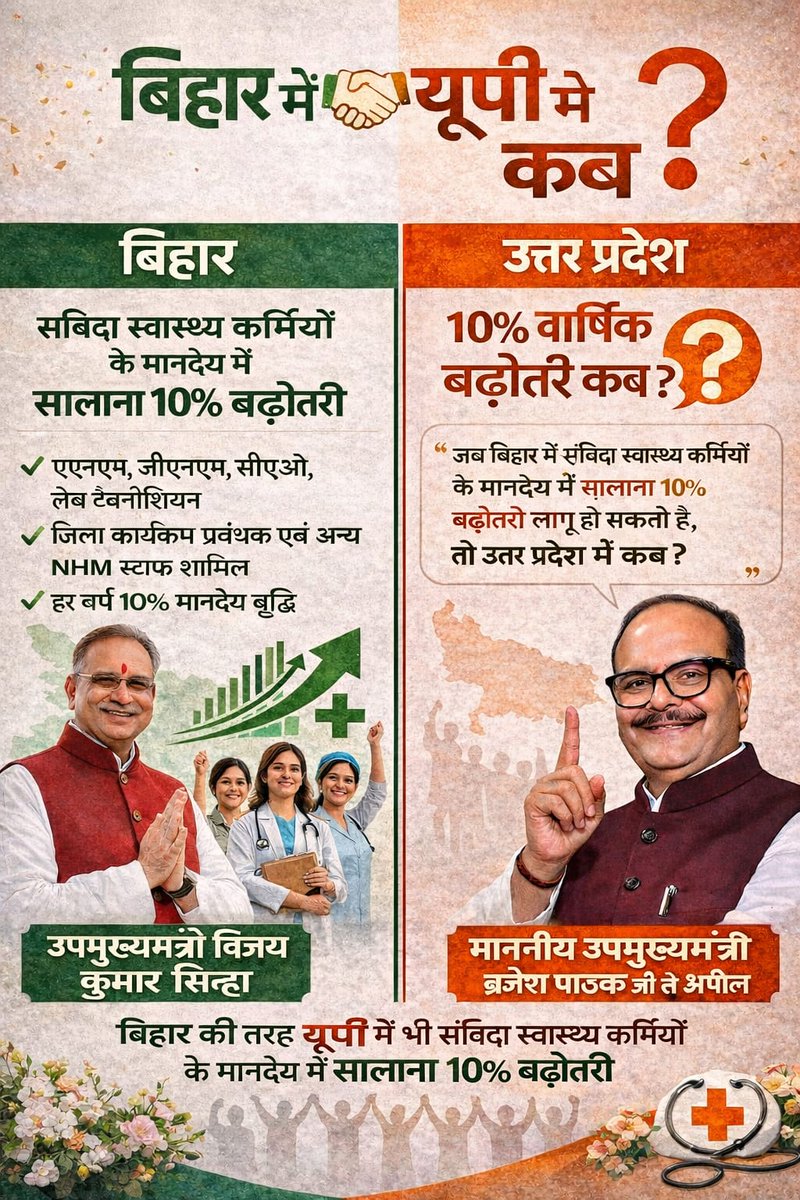 आखिर यूपी में कब... <a href="/CMOfficeUP/">CM Office, GoUP</a> <a href="/UPGovt/">Government of UP</a> <a href="/UPOSKUnion/">उ०.प्र०. आउटसोर्सिंग एवं संविदा कर्मचारी संघ लखनऊ</a> <a href="/brajeshpathakup/">Brajesh Pathak</a> <a href="/myogioffice/">Yogi Adityanath Office</a> <a href="/Republic_Bharat/">Republic Bharat - रिपब्लिक भारत</a> <a href="/PMOIndia/">PMO India</a>