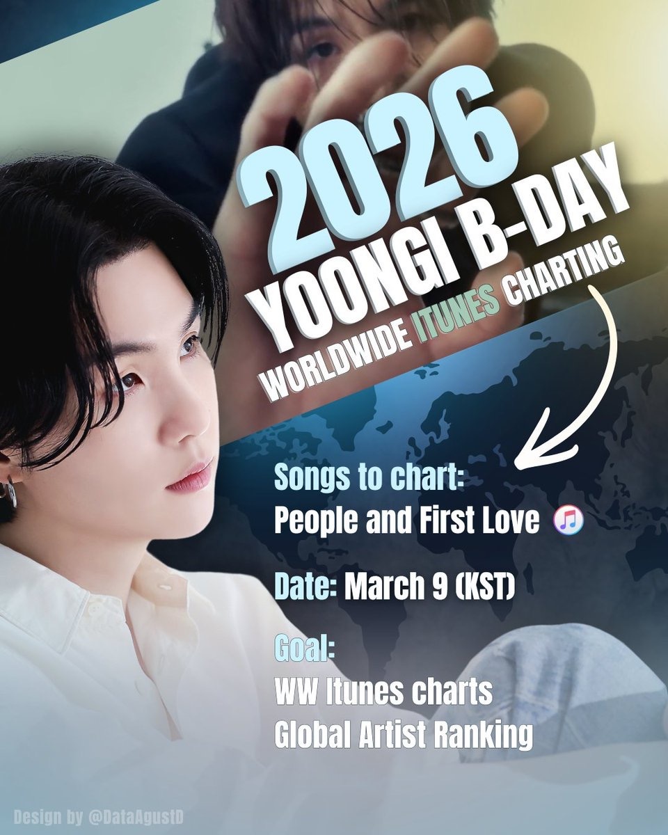 MyARMY 🇲🇾! Get ready to mass buy from iTunes starting tonight at 11pm MYT (12am KST) 💪

Phase 1 - People (from D-2)
Phase 2 - First Love

Funders:
<a href="/syugacookie/">Syu 💿 𝐀𝐑𝐈𝐑𝐀𝐍𝐆 ⊙⊝⊜ 🎶🎵 🐱🍊🥢</a> (me!)
<a href="/amyniiiiii7/">amyniiiiii ʷᶦᵗʰ ᵇᵗˢ ⁷ - ARIRANG ⊙⊝⊜</a> 
<a href="/tannies0613_7/">Fafa⁷ ⊙⊝⊜</a> 
<a href="/myg_yooniverse/">SleepyNia</a>

Those who are self-funding you can buy both covers of First Love