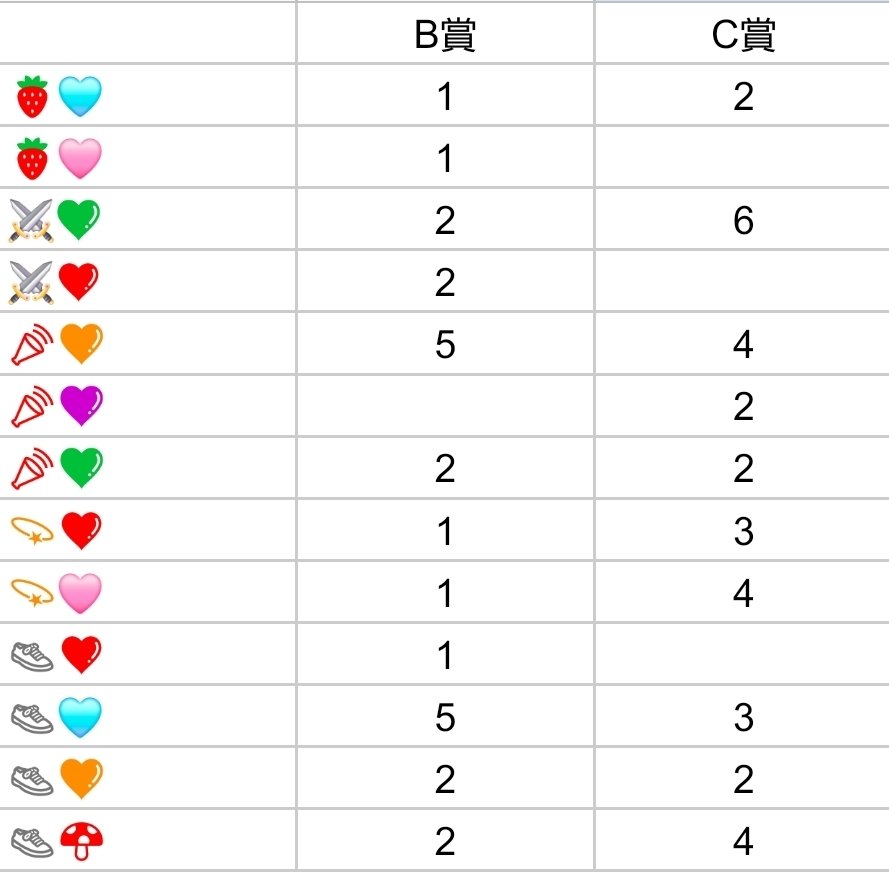 シフォン@取引垢 tweet media