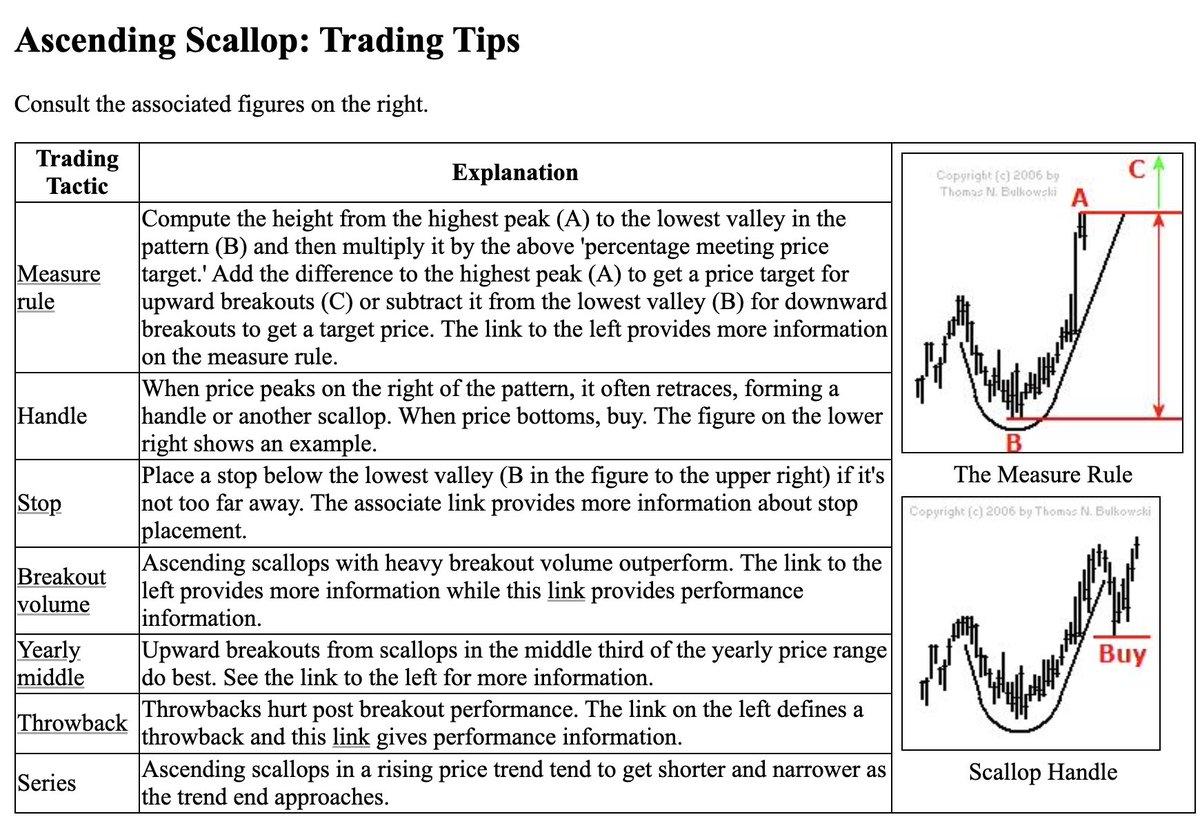 Trades2G tweet media