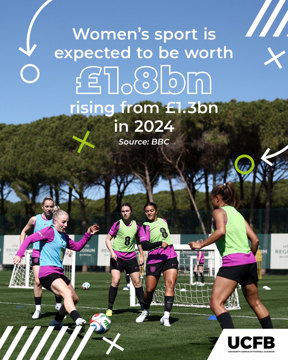 University Campus of Football Business tweet media