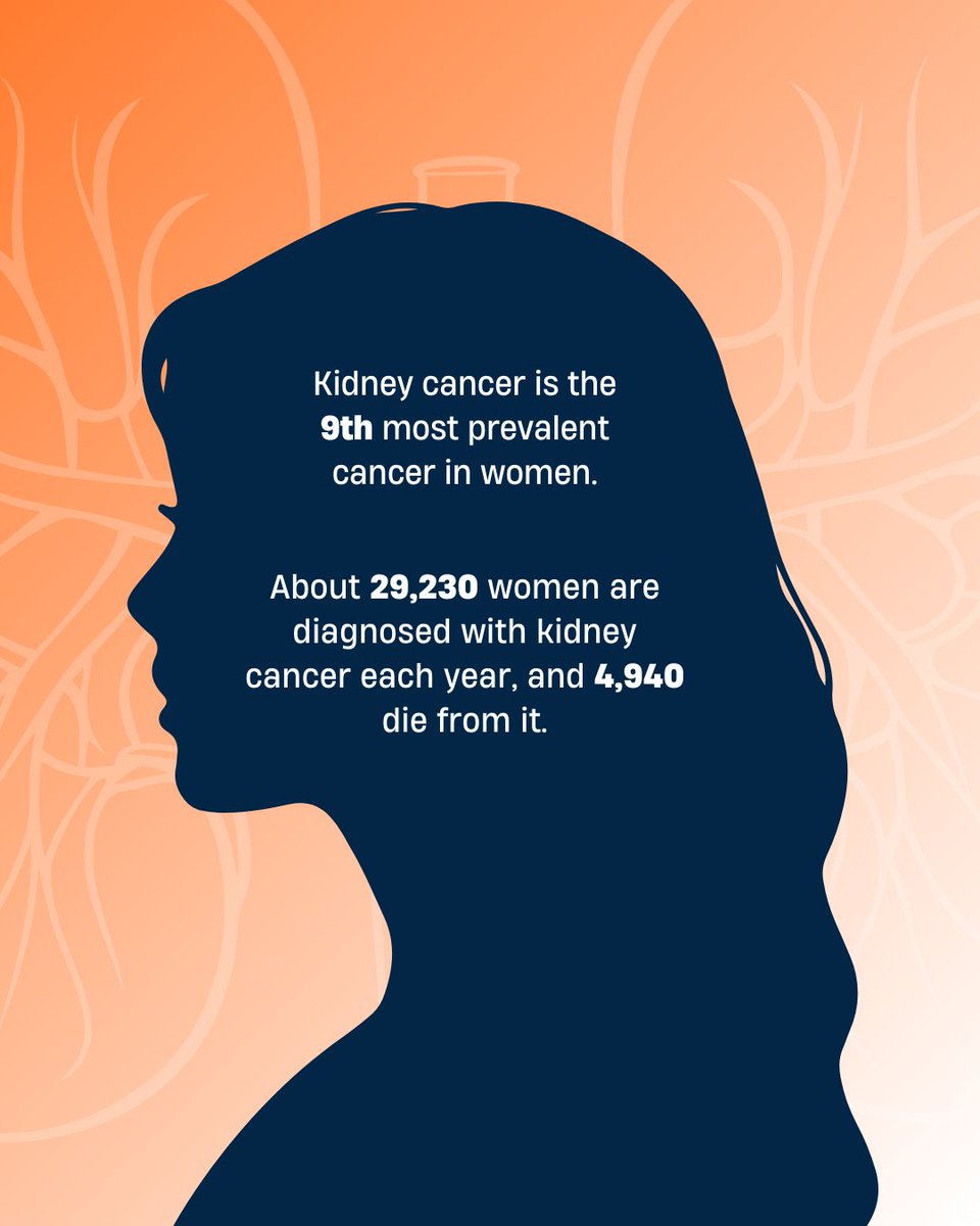 KidneyCAN tweet media