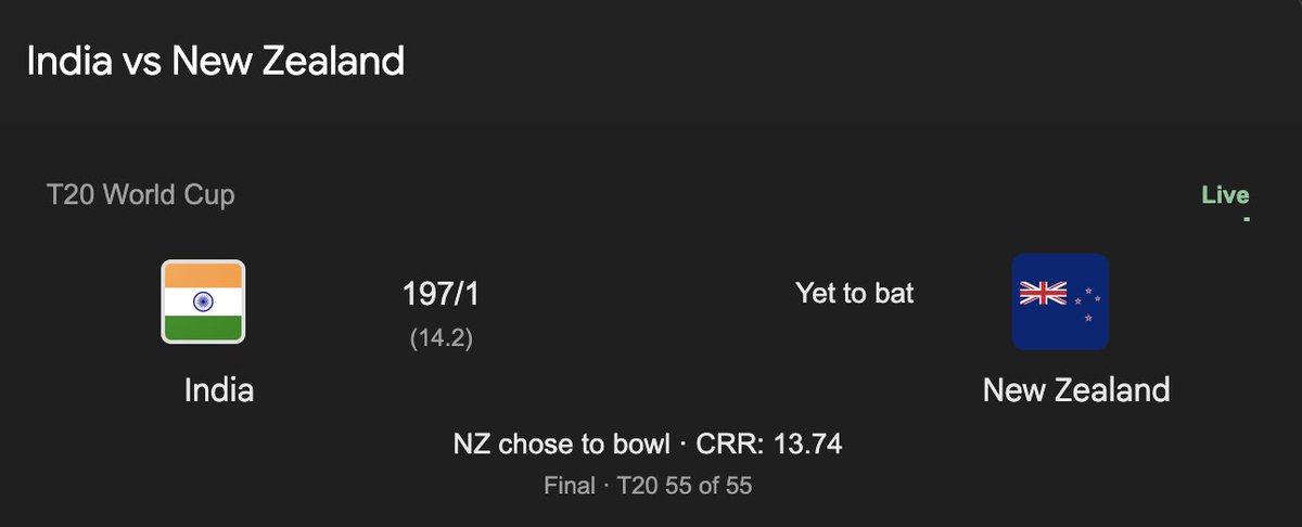 Ankit - unemployment arc :) tweet media