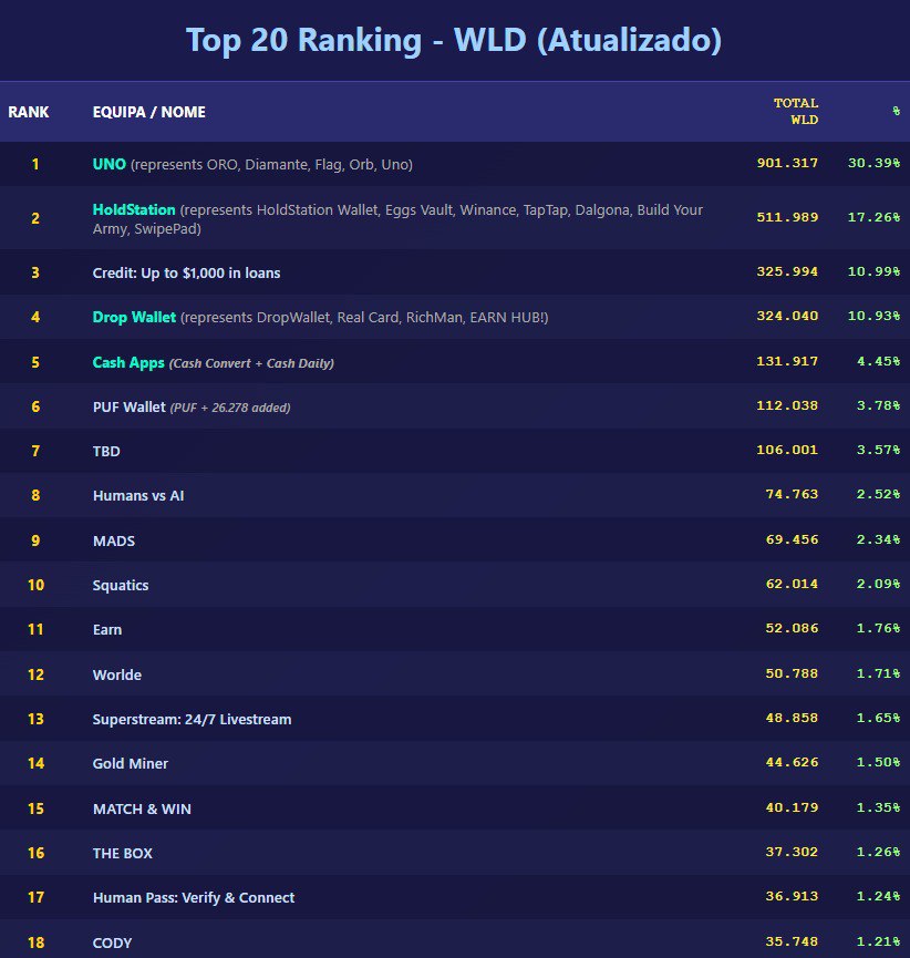 SyncHold Team tweet media