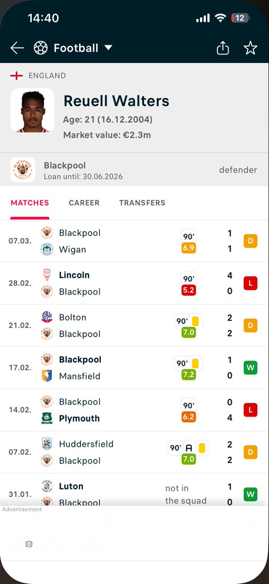 Antoni Gostomski tweet media