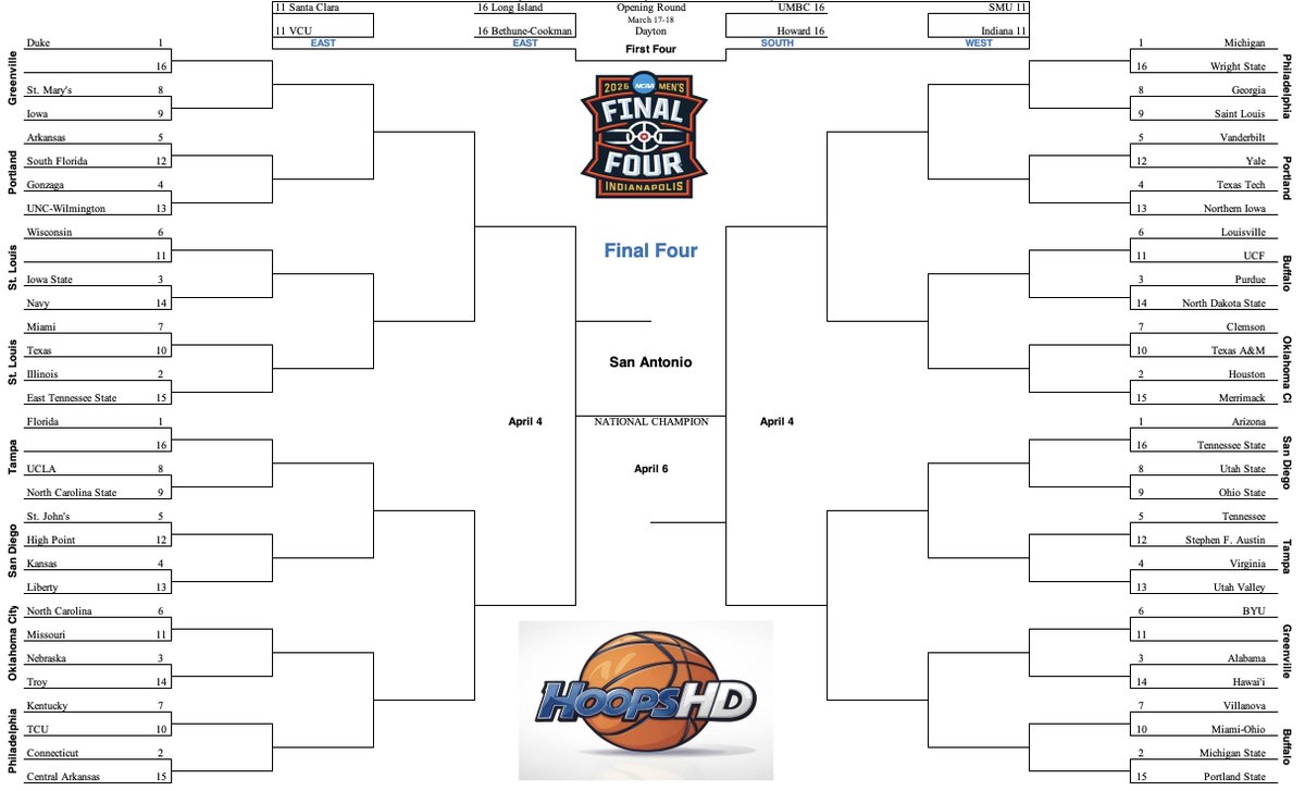 CrimsonCast tweet media