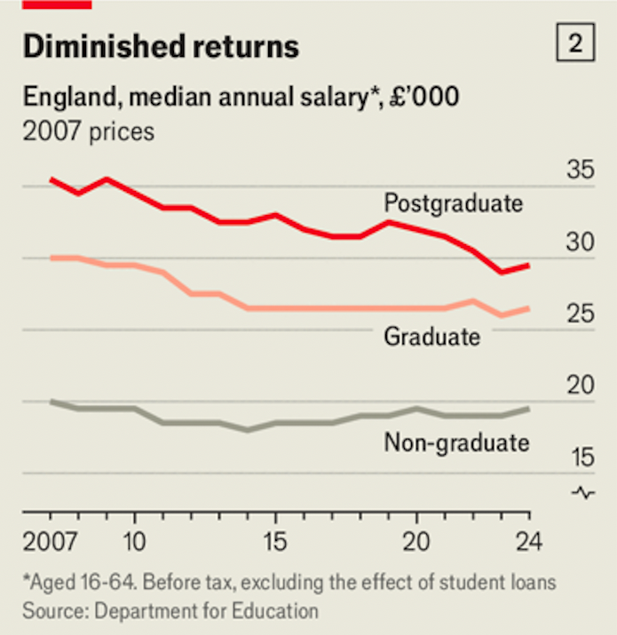Eric Seufert tweet media